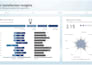 do power bi video consulting dax, modeling, optimization
